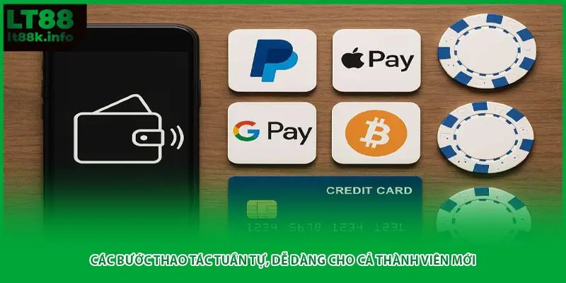 Các bước thao tác tuần tự, dễ dàng cho cả thành viên mới